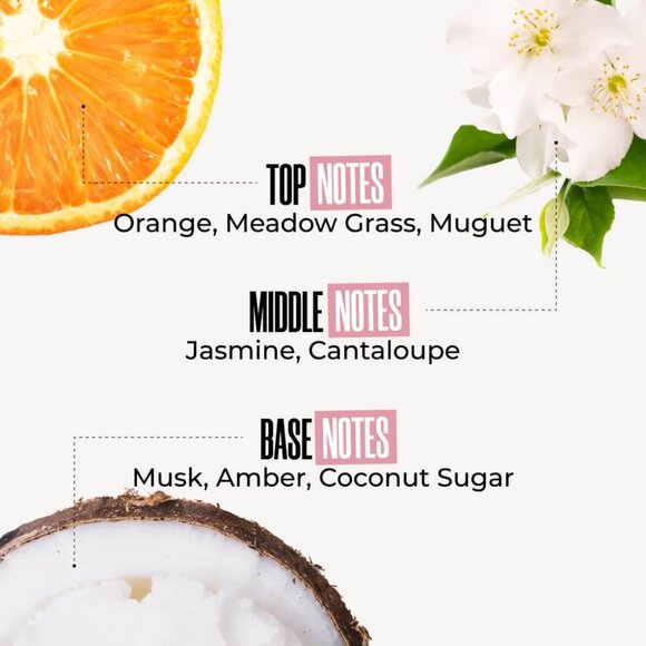 MAËLYS Body Firming Bundle- MSRP $289, Free full size product! See all pictures - Picture 10 of 11